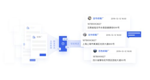 易單來 i 3D打印基礎材料助力紙板廠實現(xiàn)銷售管理成本降低50%與訂單量提升30%
